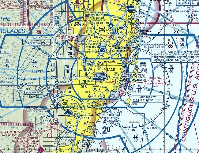 Miami, FL OEPKMIA Aviation Impact Reform