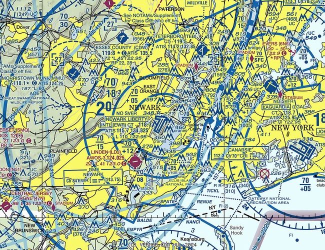 Newark, NJ OEPKEWR Aviation Impact Reform