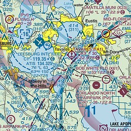 Vfr Map Key VFRMAP - Digital Aeronautical Charts